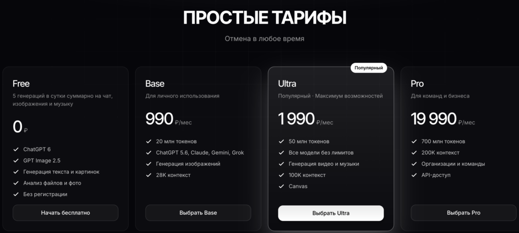 MashaGPT тарифы